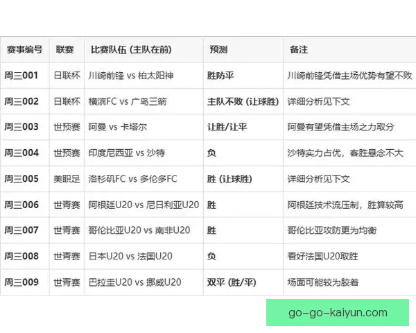 竞彩足球比分直播下载平台实时数据分析与赛事全程追踪指南增强体验